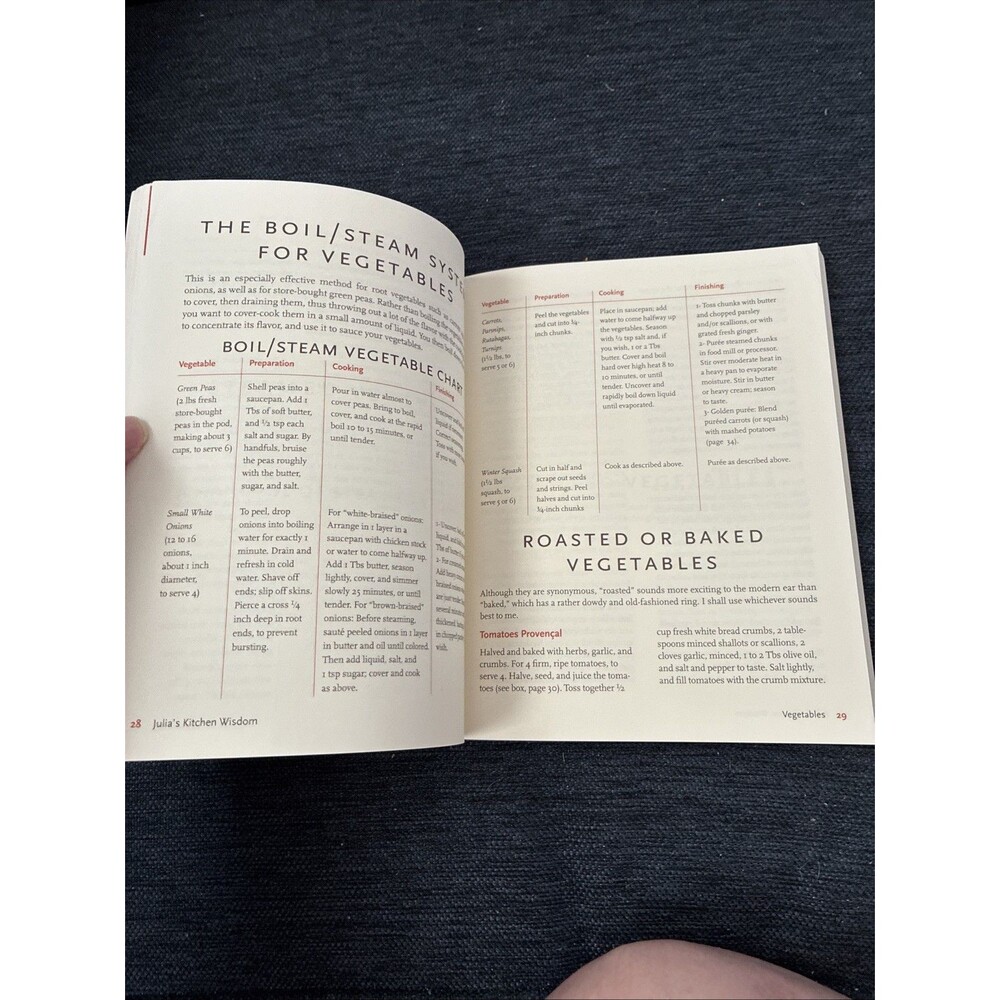 Julia's Kitchen Wisdom : Essential Techniques and Recipes from a Lifetime of... - Picture 3 of 4